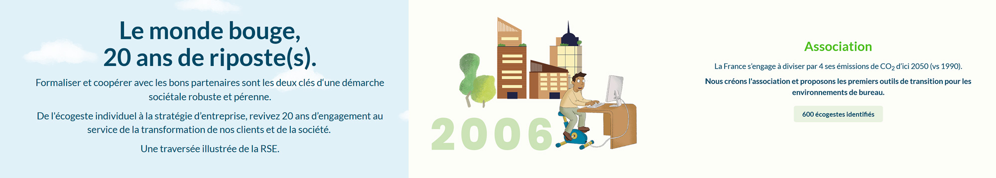 20 ans Riposte Verte